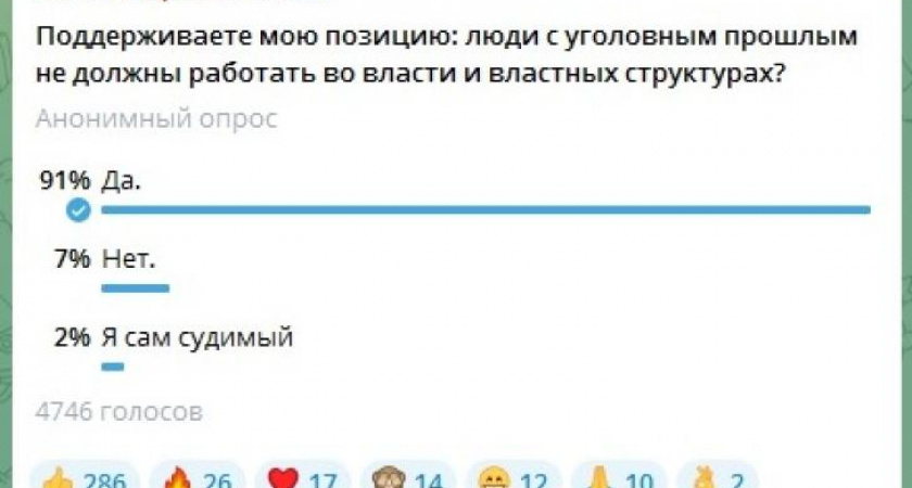 Хинштейн выявил 70 чиновников с судимостью и запустил опрос о их праве работать во власти