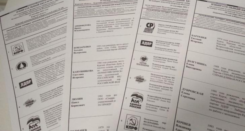 В Курской области 14 сентября пройдут выборы губернатора и депутатов