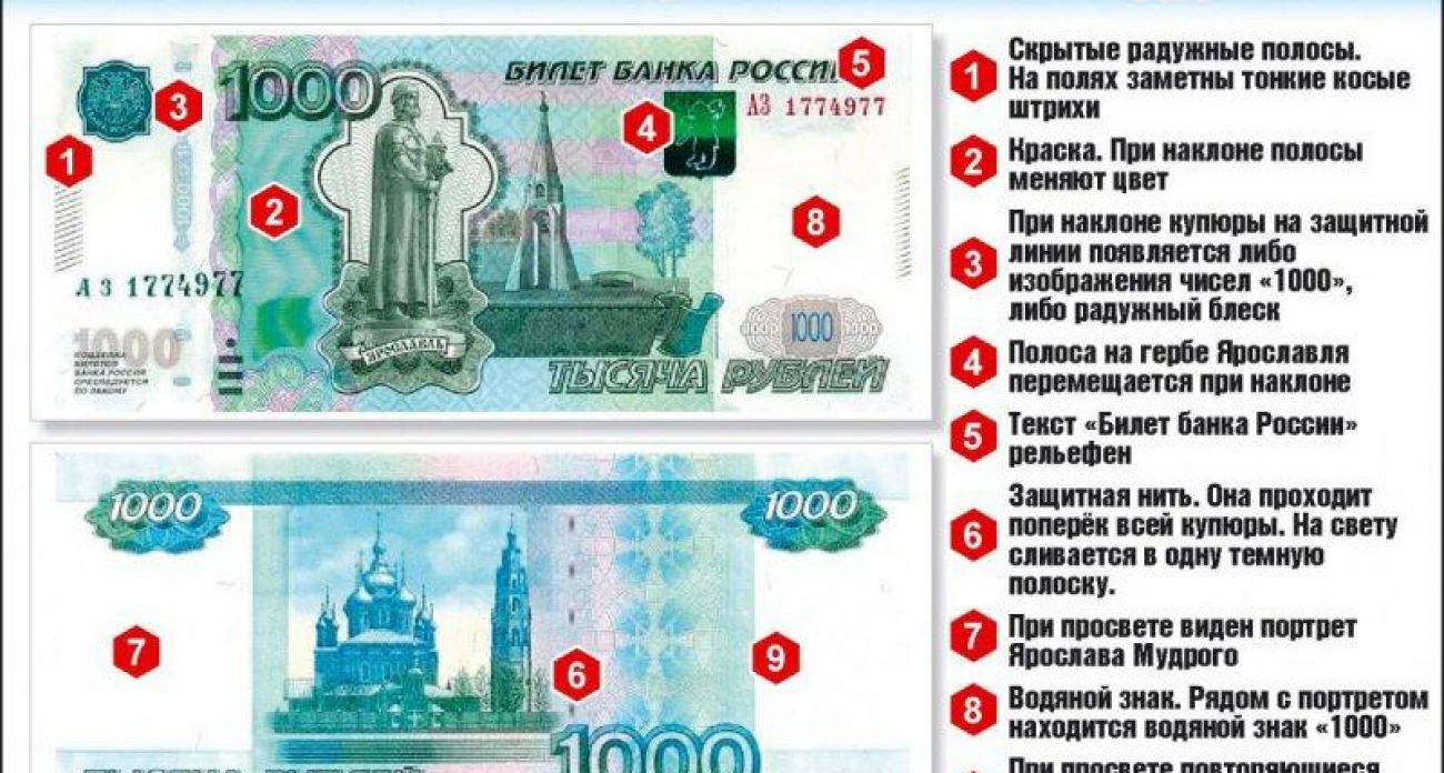 Фальшивая тысяча в Курске: за попытку сбыта подделки грозит до 8 лет тюрьмы
