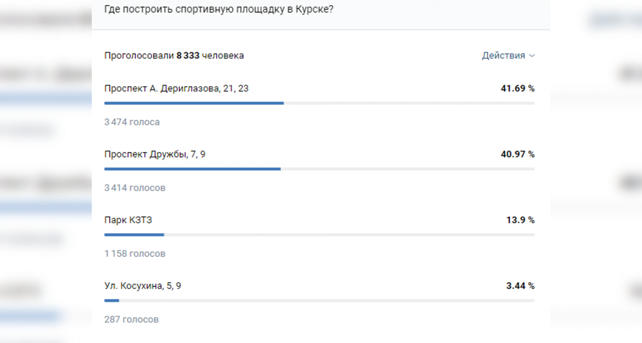 Курск выбрал место для спортплощадки: победил проспект Дериглазова