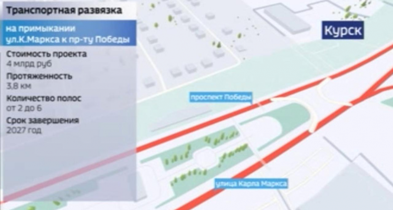 В 2027 году в Курске избавятся от пробок: стартует строительство тоннелей на крупной развязке двух проспектов