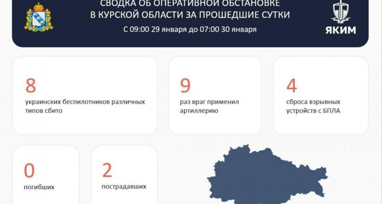 97-летняя старушка и 67-летний мужчина ранены при атаке FPV-дронов на дом в курском селе