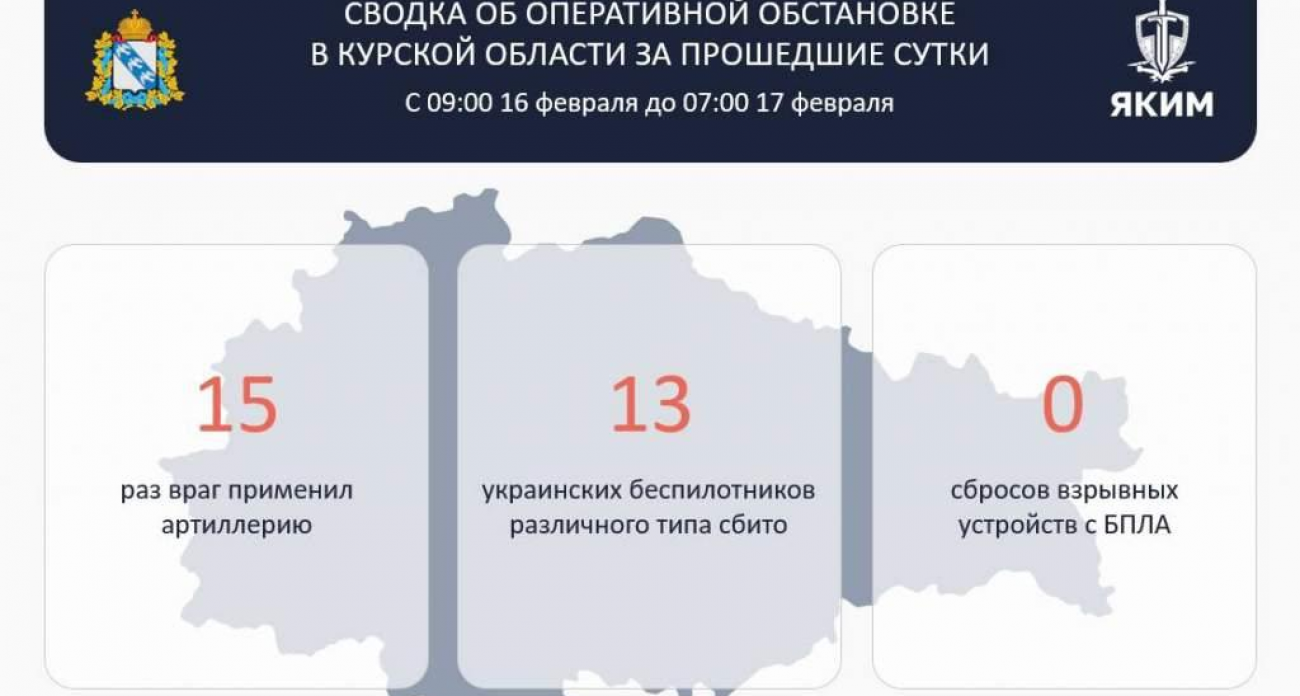 13 дронов и 15 обстрелов за сутки: Хинштейн раскрыл масштаб атак ВСУ на Курскую область