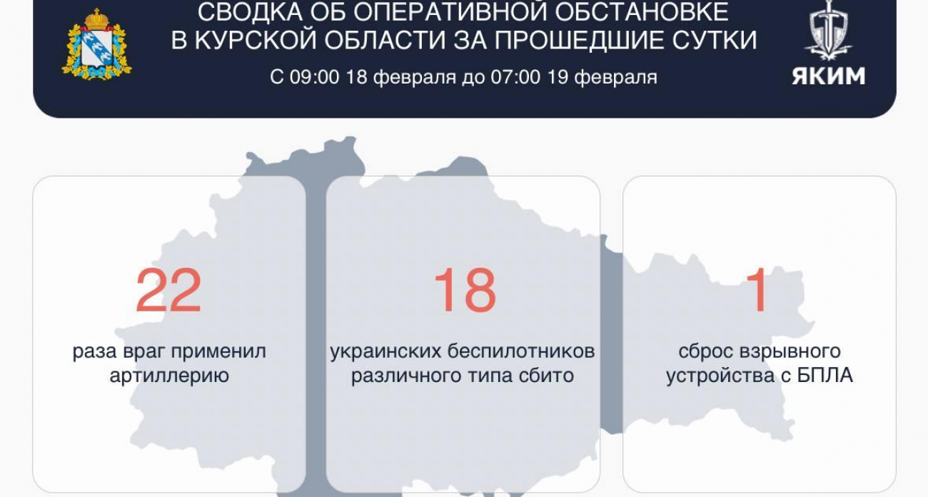 22 артудара по пустым селам и 18 сбитых дронов: Хинштейн сообщил о массированной атаке на Курщину