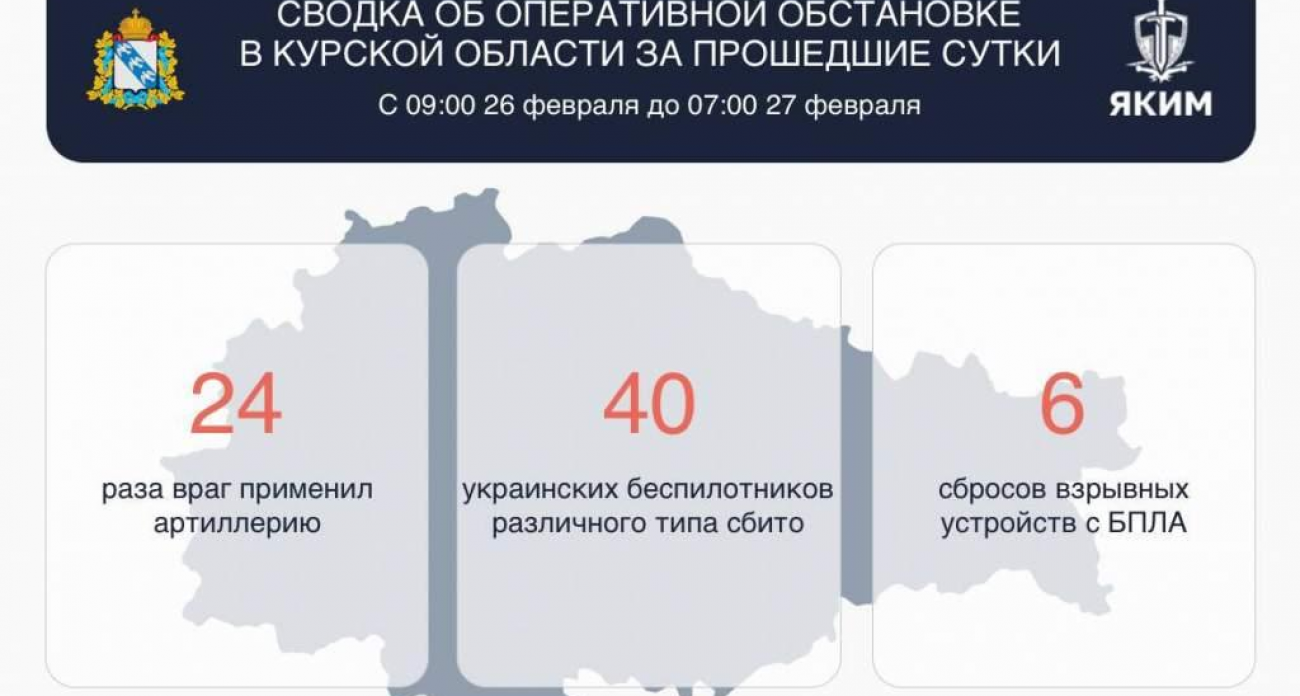 40 беспилотников атаковали Курскую область за сутки