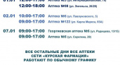 Аптеки Курска в новогодние праздники будут выдавать льготные лекарства