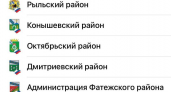 Хинштейн составил рейтинг глав муниципалитетов по активности в соцсетях