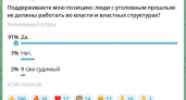 Хинштейн выявил 70 чиновников с судимостью и запустил опрос о их праве работать во власти