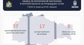 ПВО над Курском сбила 37 вражеских дронов за сутки: обломки повредили жилые дома и автомобили