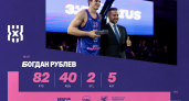 Богдан Рублев из «Русичей» стал MVP Sirius Cup с 82 очками