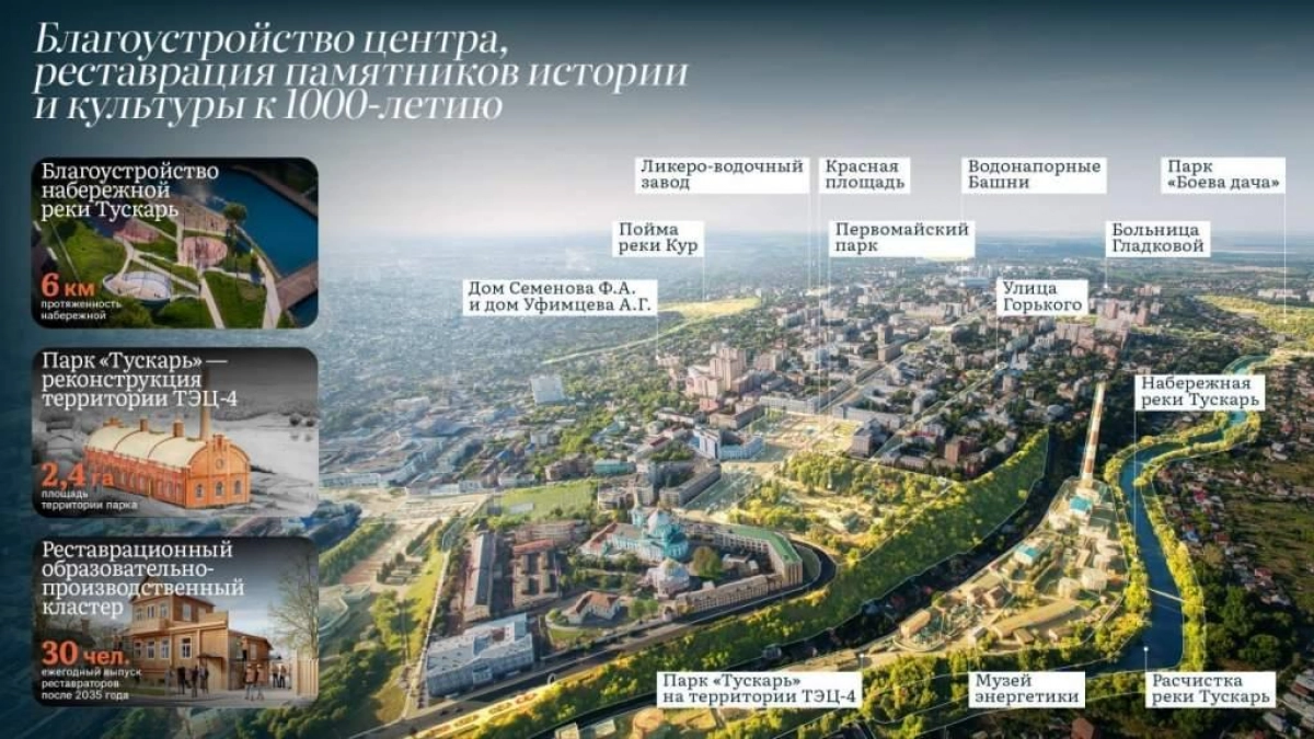 ВЭБ.РФ обновит генплан Курска под юбилей 1000-летия города