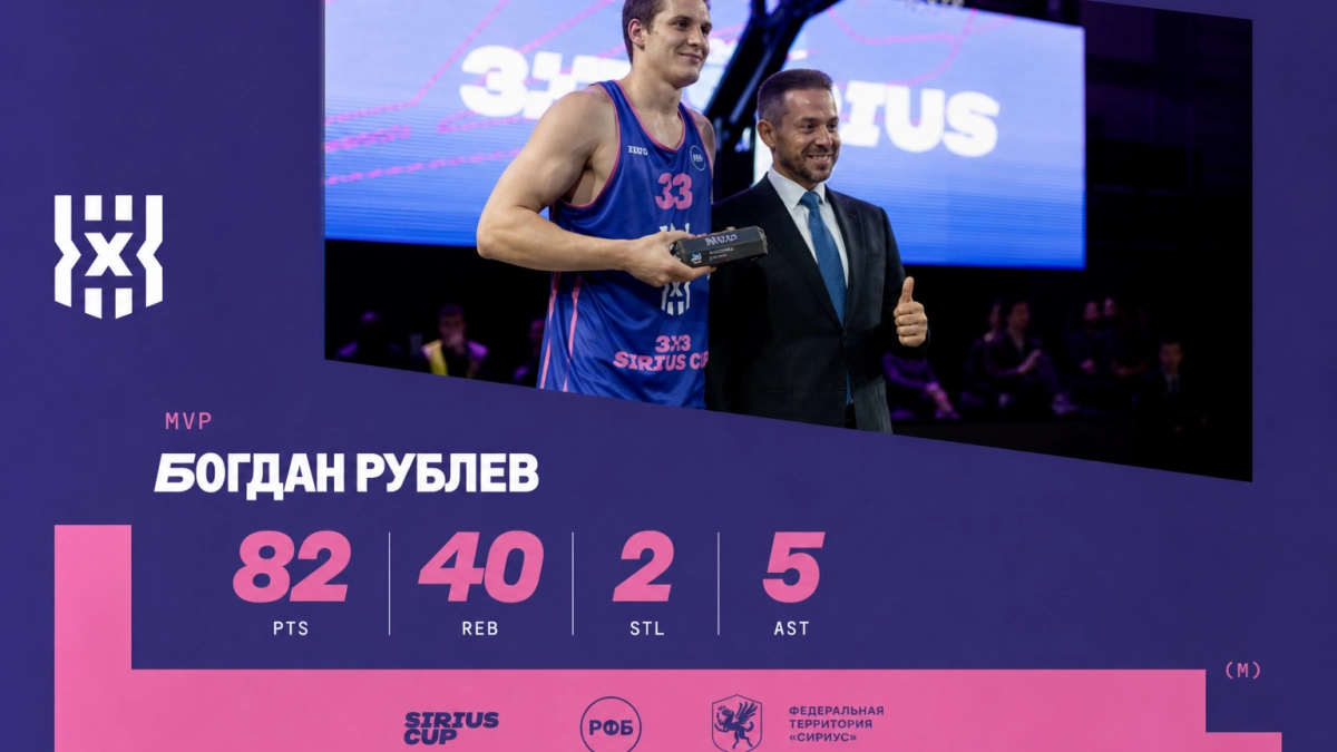 Богдан Рублев из «Русичей» стал MVP Sirius Cup с 82 очками