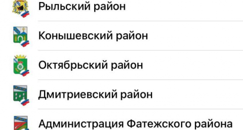 Хинштейн составил рейтинг глав муниципалитетов по активности в соцсетях